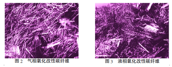 碳纤维表面特性,碳纸导电性能,碳纤维湿法成型器,碳纤维纸页成型器