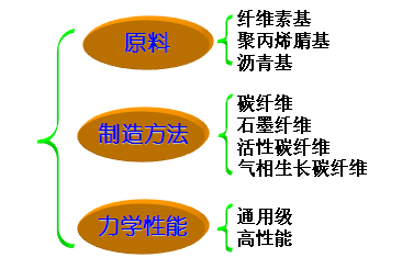 QQ111截图未命名.png