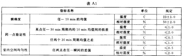 亚克力激光雕刻机常见故障的解决方法