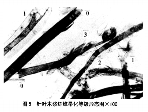 亚克力激光雕刻机常见故障的解决方法