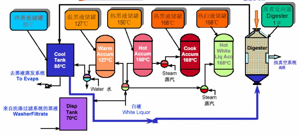 亚克力激光雕刻机常见故障的解决方法